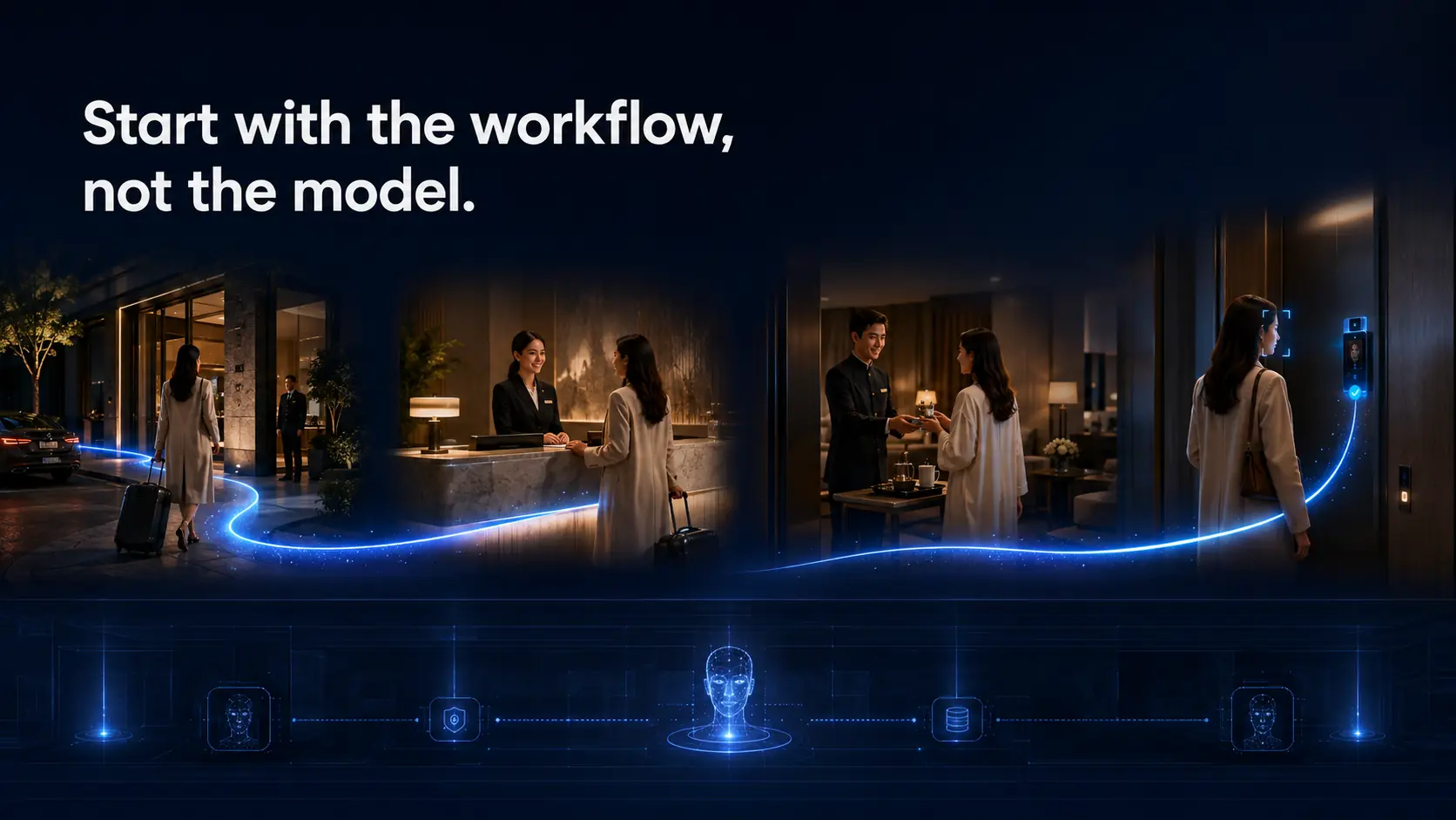Face AI workflow for hotels
